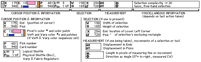 Results Window Help Page