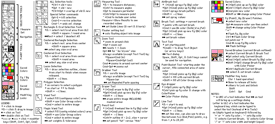 Tools Window Help Page